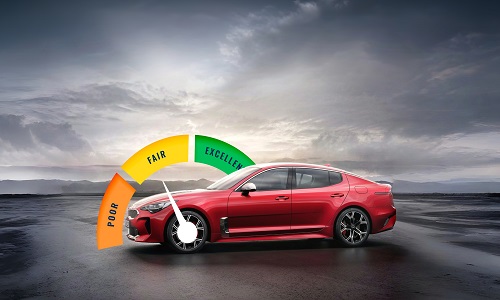 How Much Is The CIBIL Score (Credit Score) Required For A Car Loan In India