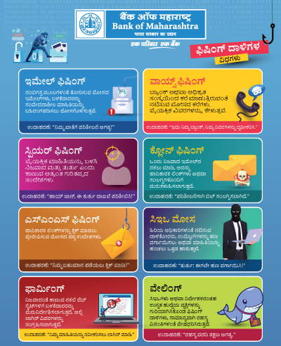 CISO3
